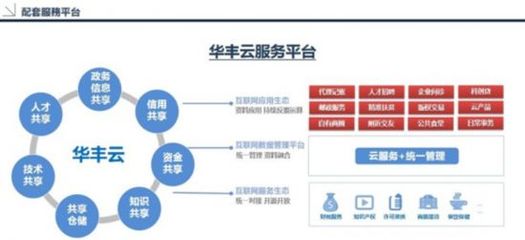 大湾区香港青年创新创业基地 激发创新活力，引领企业入驻新浪潮